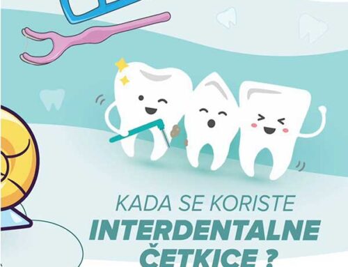 Kada se koriste interdentalne četkice?