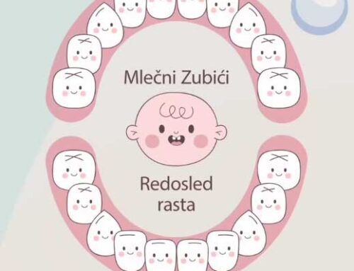 Kako rastu mliječni zubići
