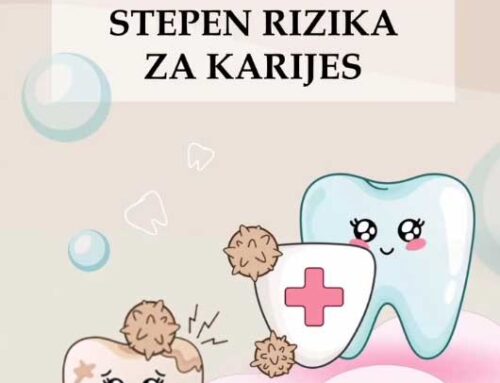 Stepen rizika za karijes