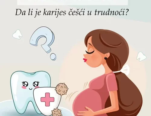 Trudnoća i zubi