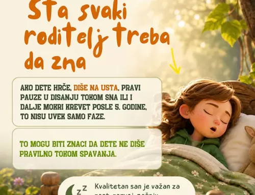 Kada san nije dovoljno kvalitetan