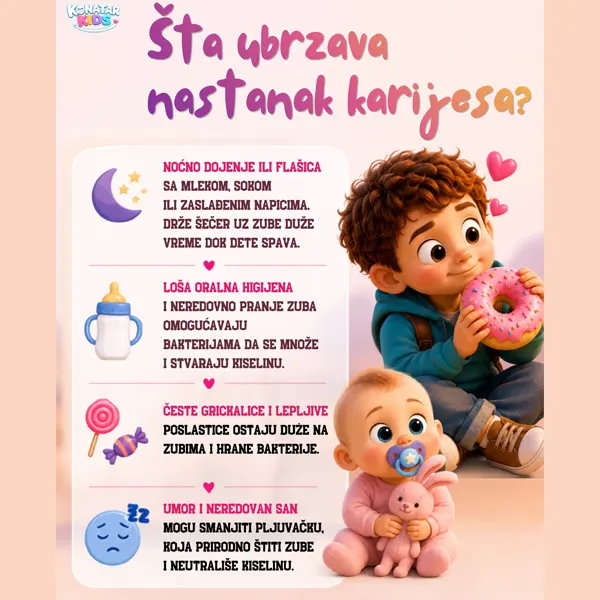 karijesR3
