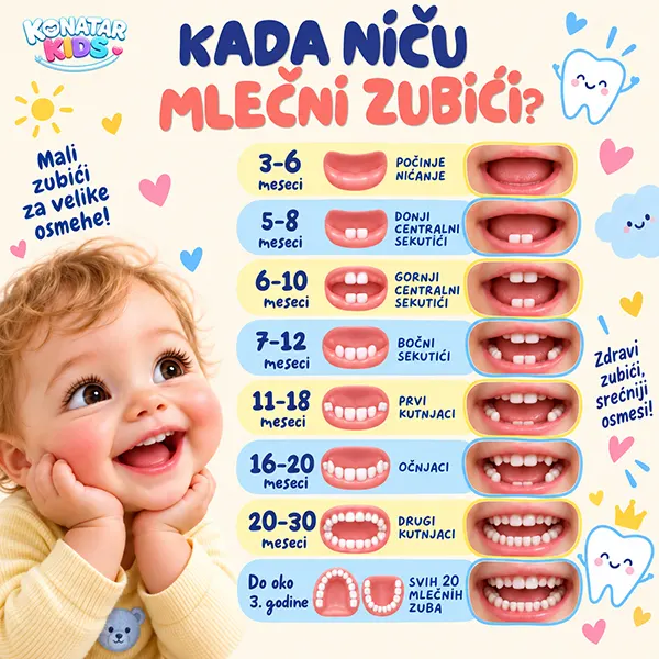 MlecniZ5