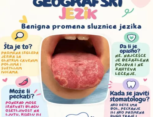 Geografski jezik