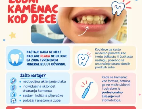 Zubni kamenac kod djece
