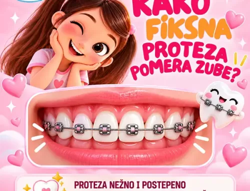 Kako fiksna proteza pomjera zube?