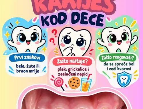 Karijes kod djece