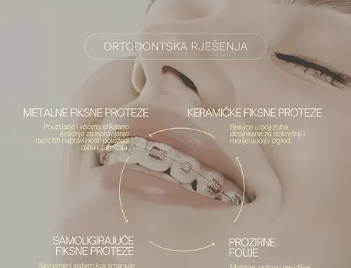 Ortodontska rješenja